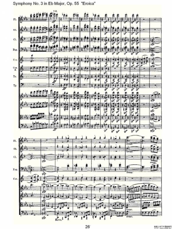 英雄交响曲（又名：降E大调第三交响曲)第一乐）