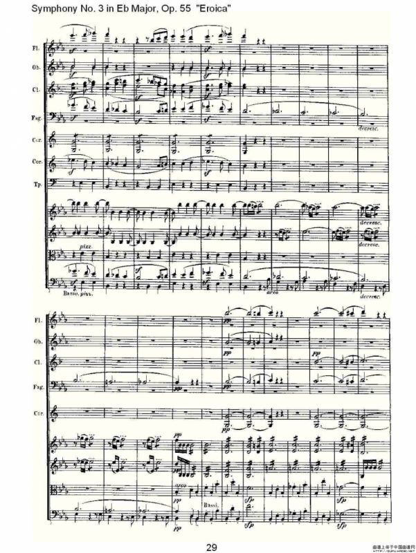 英雄交响曲（又名：降E大调第三交响曲)第一乐）