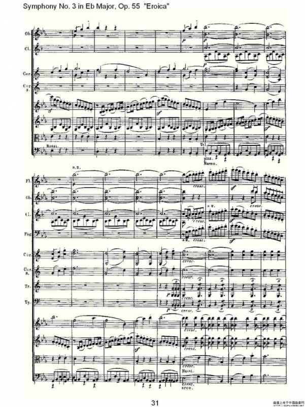 英雄交响曲（又名：降E大调第三交响曲)第一乐）