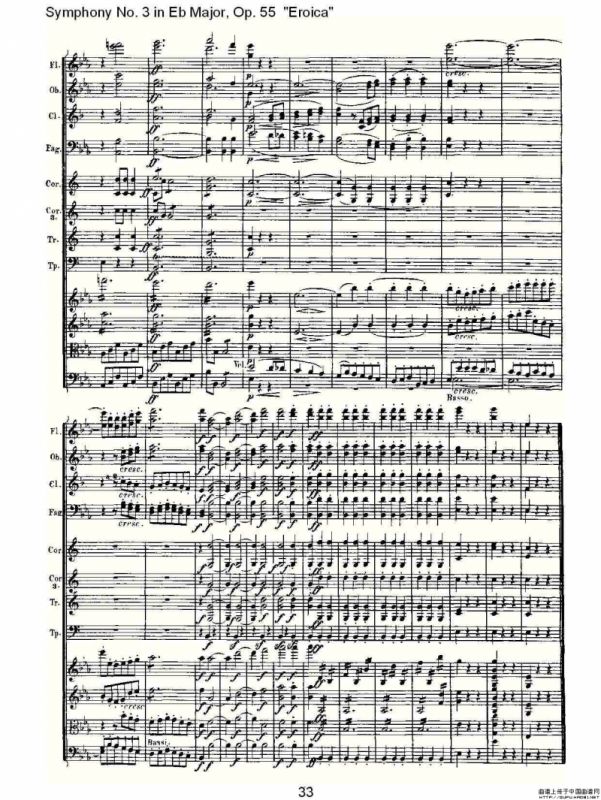 英雄交响曲（又名：降E大调第三交响曲)第一乐）