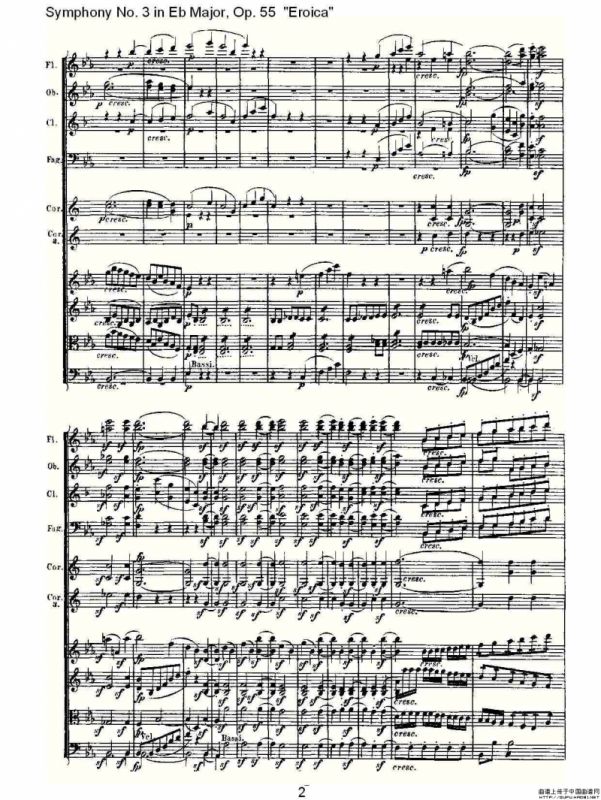 英雄交响曲（又名：降E大调第三交响曲)第一乐）