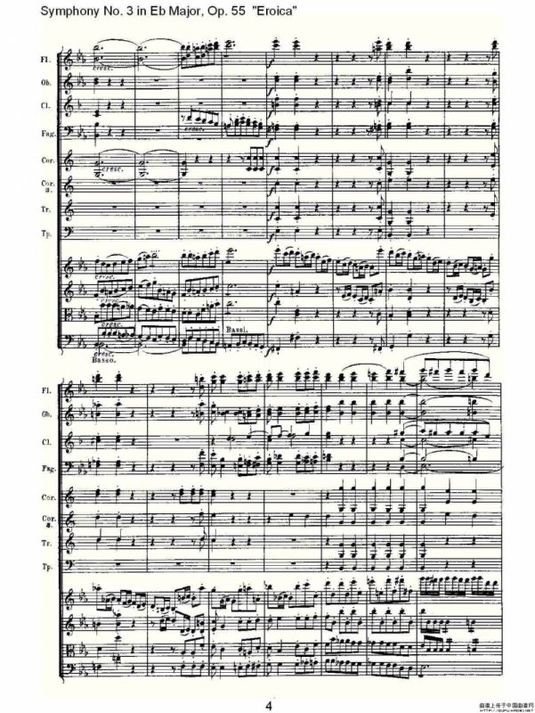 英雄交响曲（又名：降E大调第三交响曲)第一乐）