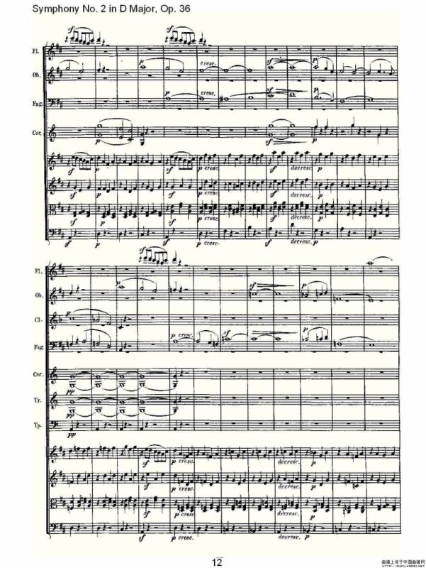 D大调第二交响曲 Op.36　第四乐章