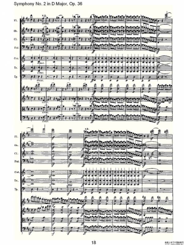 D大调第二交响曲 Op.36　第四乐章