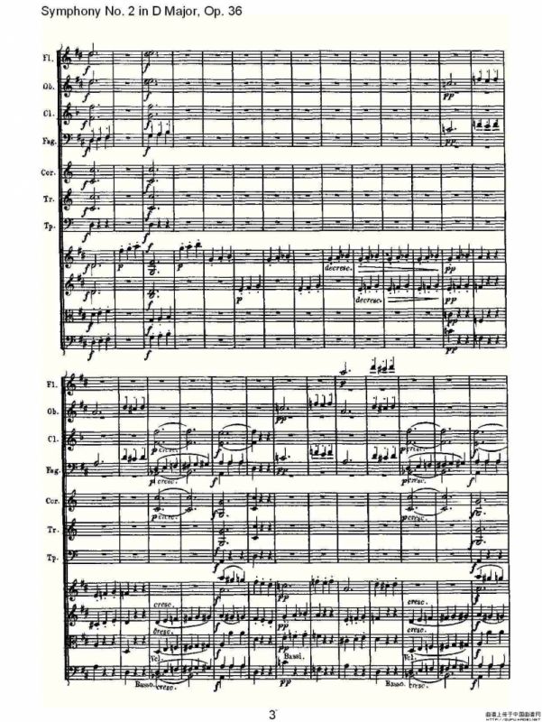 Symphony No. 2 in D Major, Op.36（D大调第二交响曲 Op.36)）