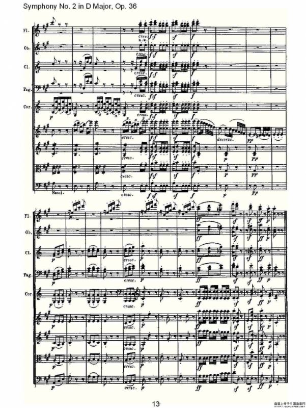 D大调第二交响曲 Op.36 第二乐章