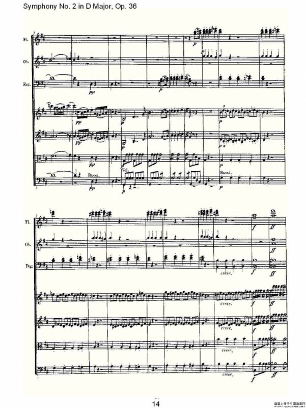 Symphony No. 2 in D Major, Op. 36（D大调第二交响曲 Op. 3）