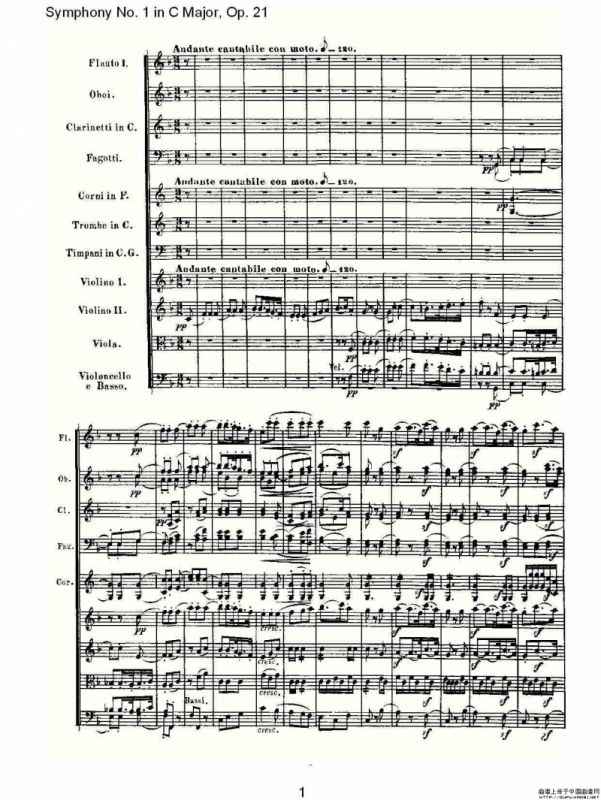 Symphony No. 1 in C Major, Op. 21（C大调第一交响曲 Op. 2）