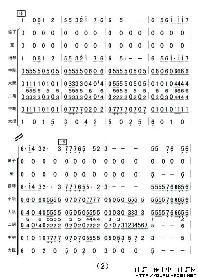 母亲河（民乐合奏总谱）