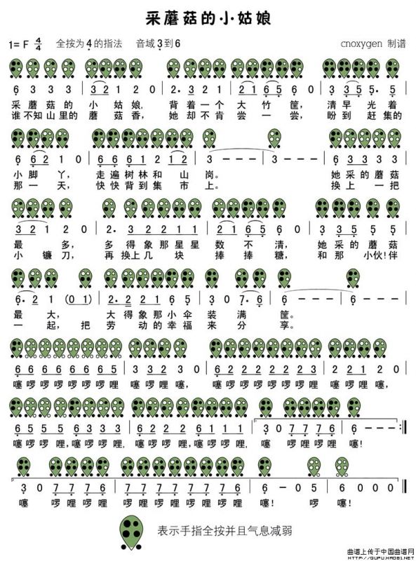 采蘑菇的小姑娘（六孔陶笛谱）