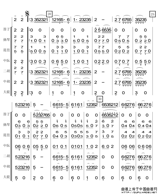 采茶舞曲（民乐合奏总谱）