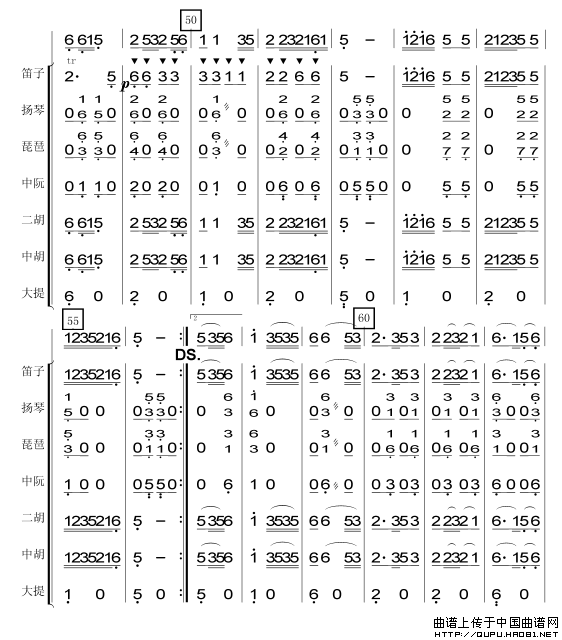采茶舞曲（民乐合奏总谱）