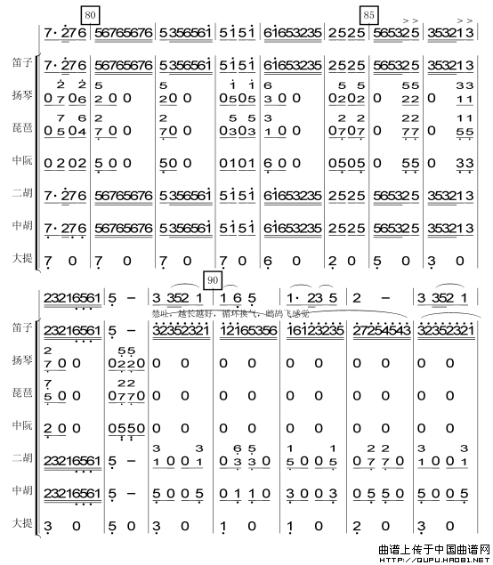 采茶舞曲（民乐合奏总谱）