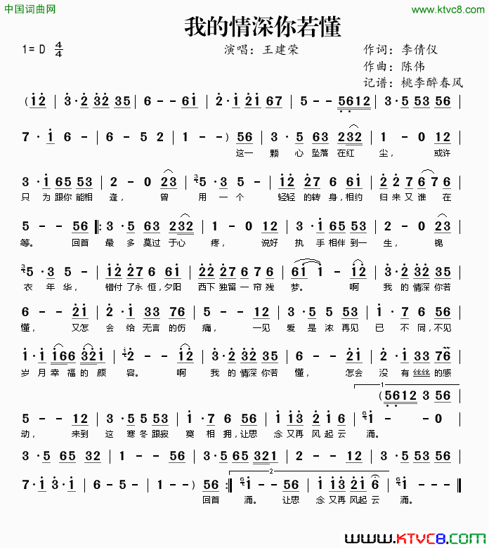 我的情深你若懂