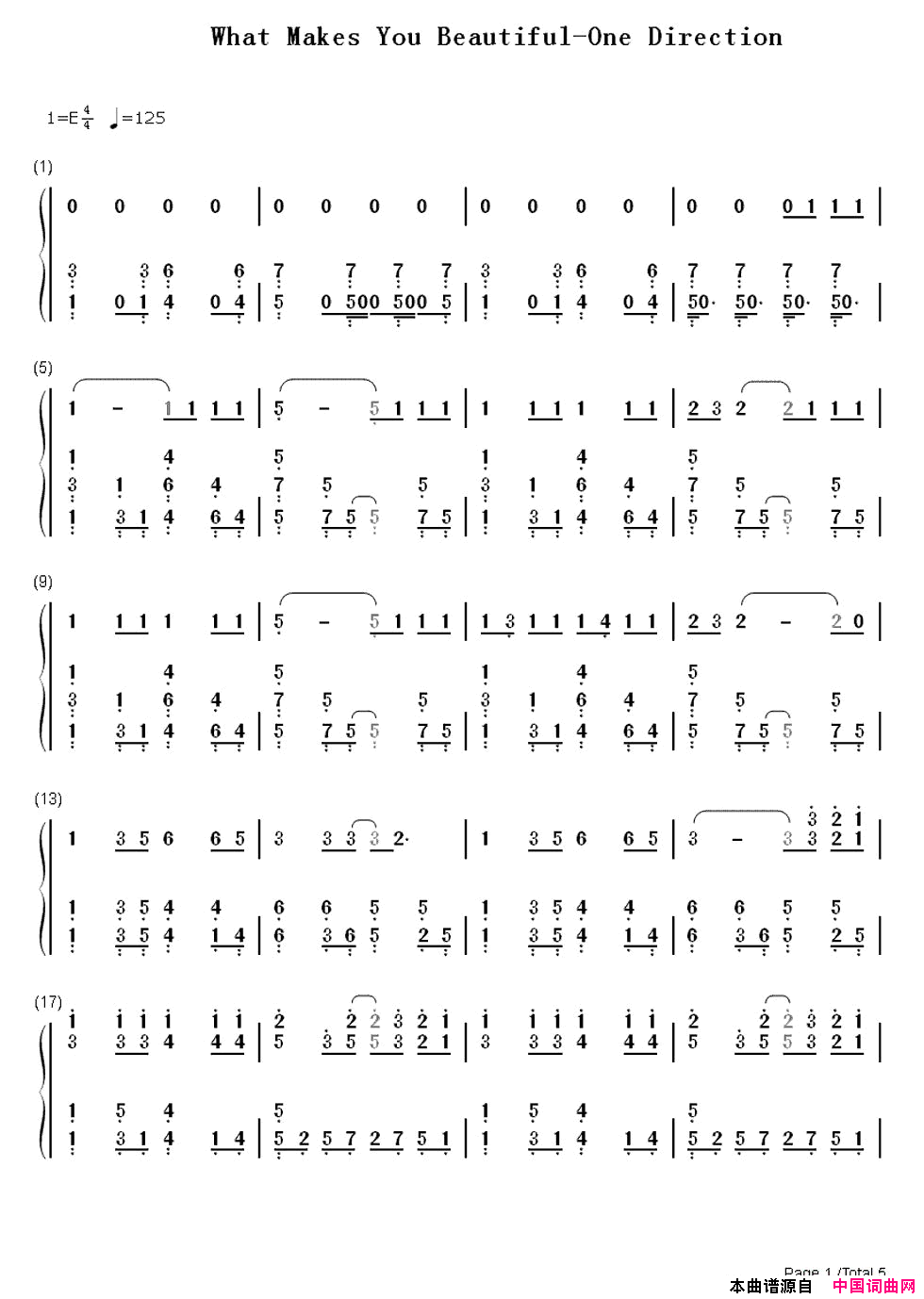 What Makes You Beautiful