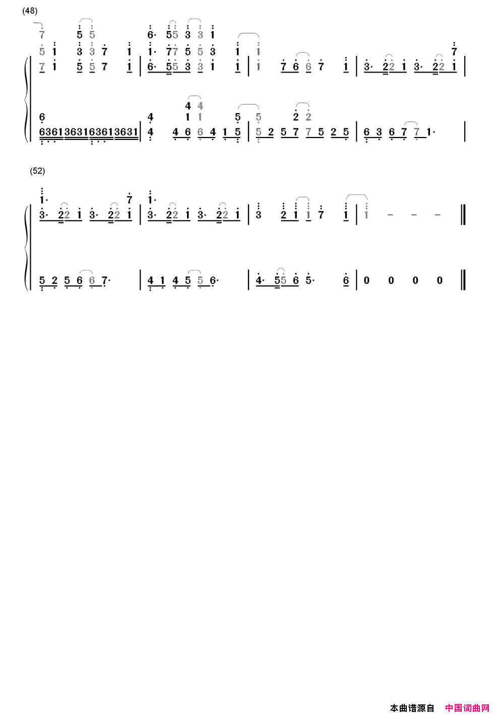 Unravel-东京喰种OP(双手简谱版)