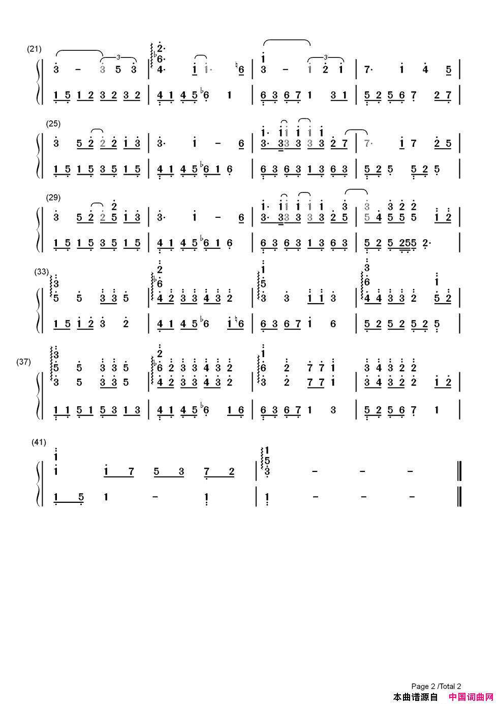 Loser双手简谱版