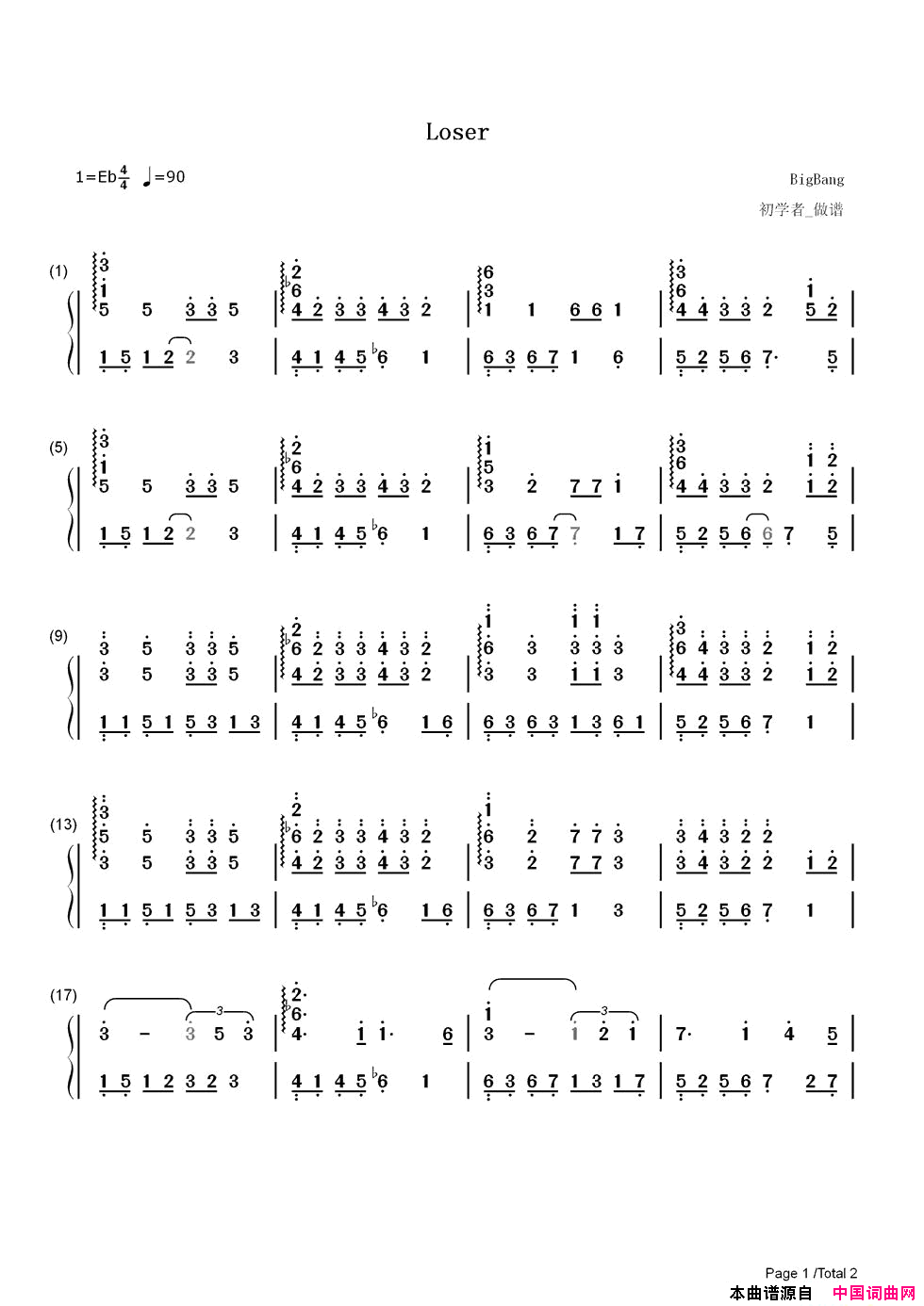 Loser双手简谱版