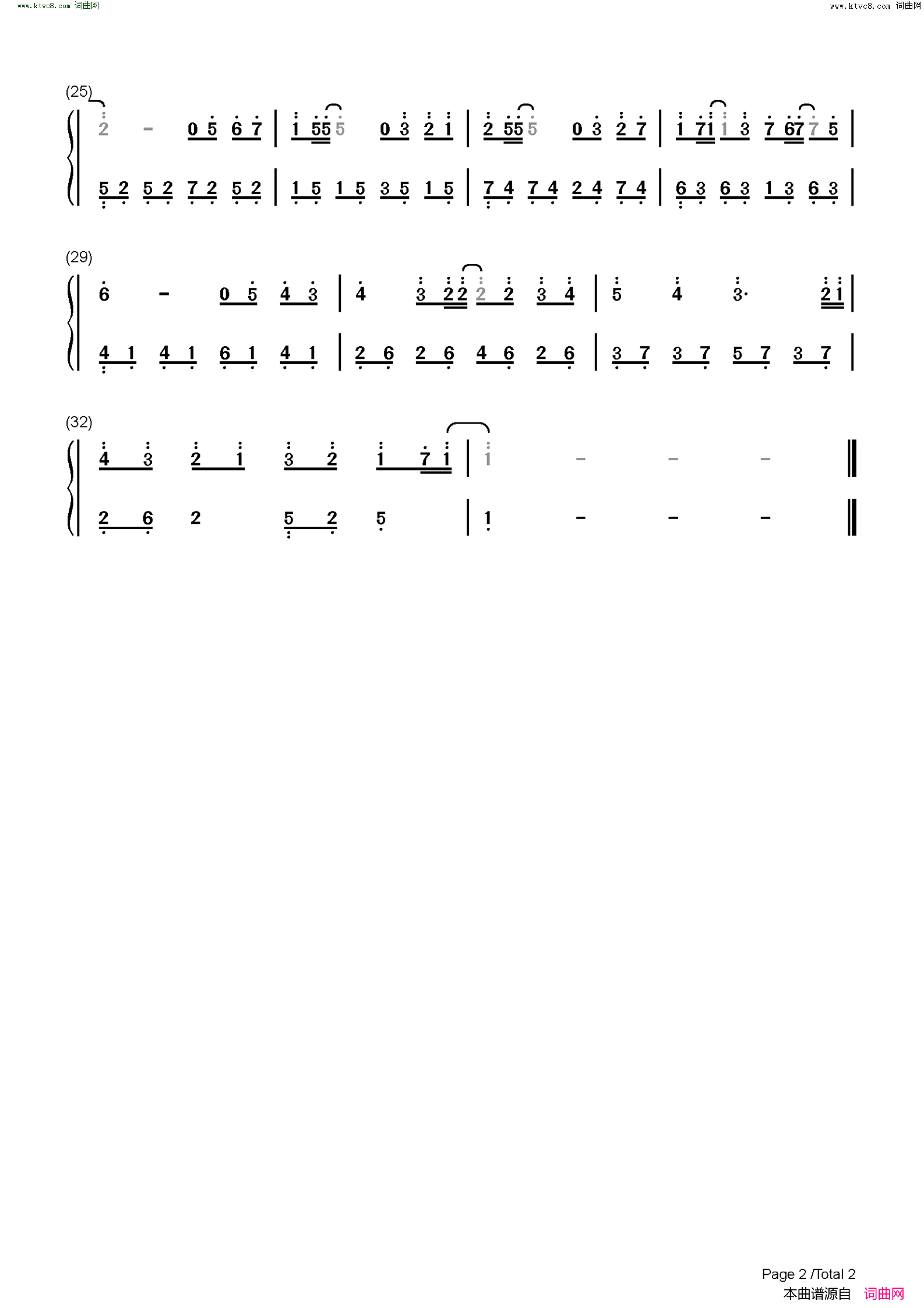 请不要对我说Sorry(C调简单版)