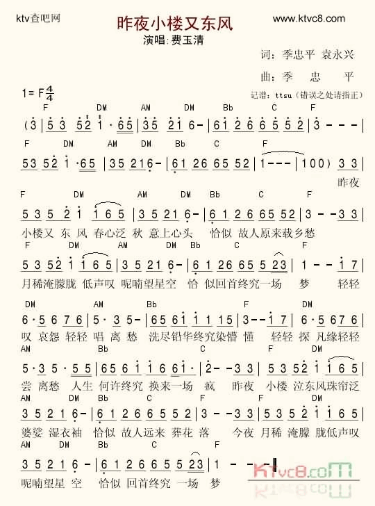 昨夜小楼又东风