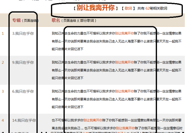 所以我求求你别让我离开你是什么歌
