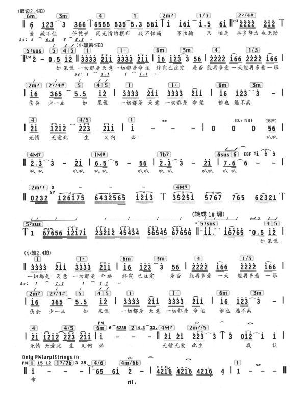 谁在乎我的心里有多苦是什么歌