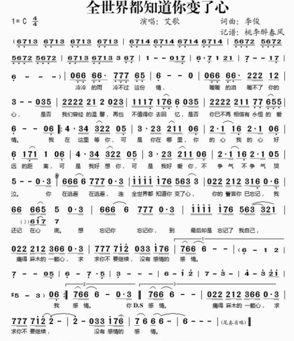 我没忘记你忘记我是什么歌名