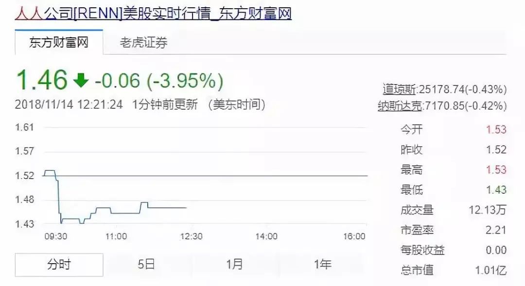 成王败寇尽东流是什么歌