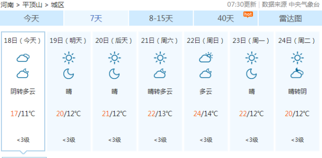 天晴了雨停了什么歌曲
