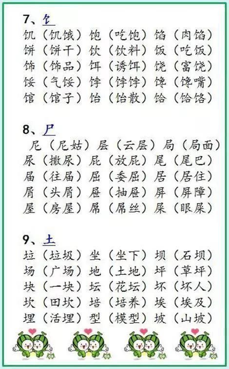 听什么歌写语文作业快十倍