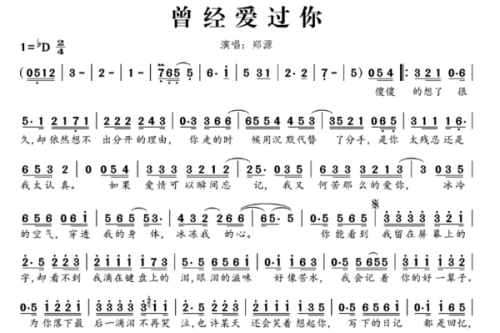 轻轻的告诉你我是真的爱过什么歌