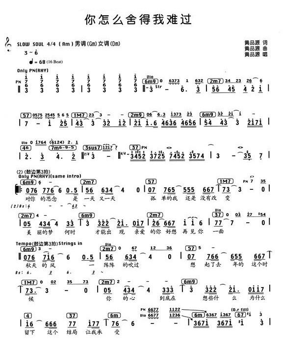 对你的思念是什么歌