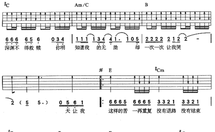 可是我不愿认输是什么歌