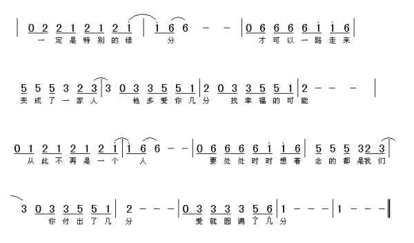 你付出了几分爱就有几分是什么歌