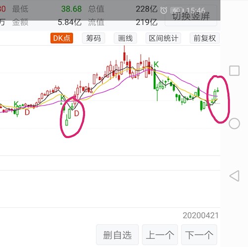 重复昨天的故事是什么歌