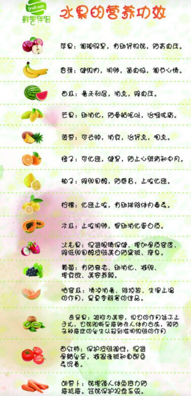 怎么做怎么过怎么活是什么歌