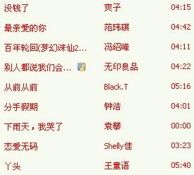 一点点变红是什么歌