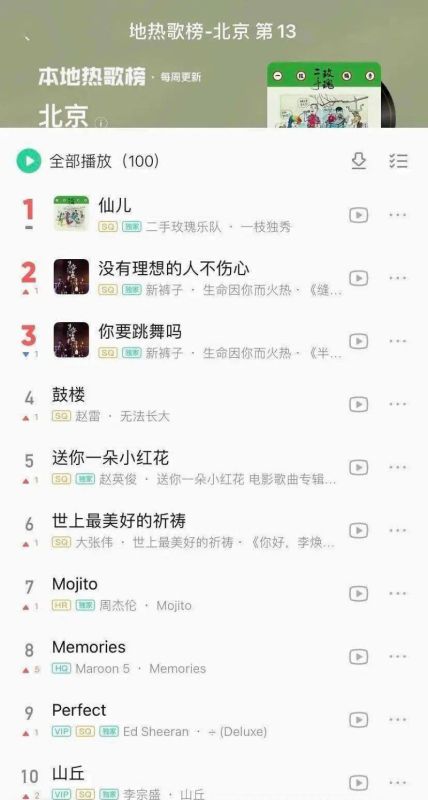 你最近在听什么歌啊?暗语