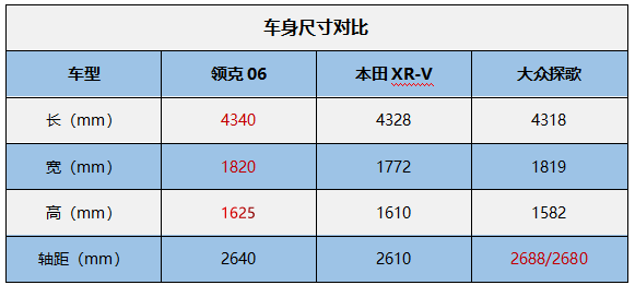 磨掉了尖牙是什么歌