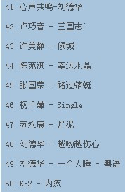 粤语哦哦哦哦哦哦哦是什么歌