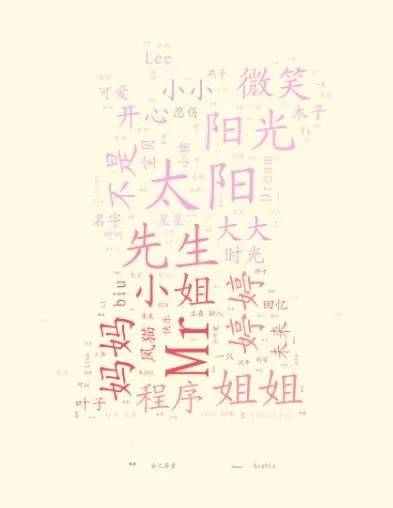 你的光阴落入你的眼睛是什么歌