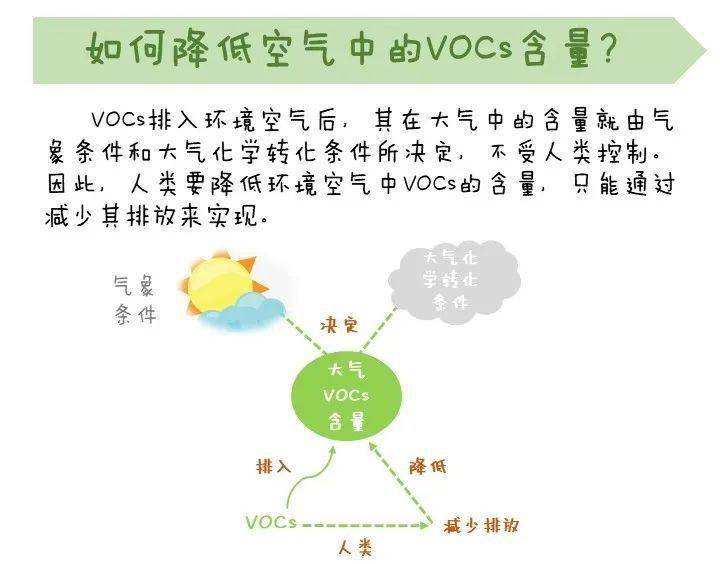 什么关系都没关系只有空气什么歌