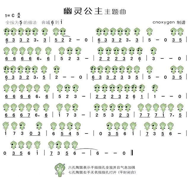 幽灵公主主题曲简谱