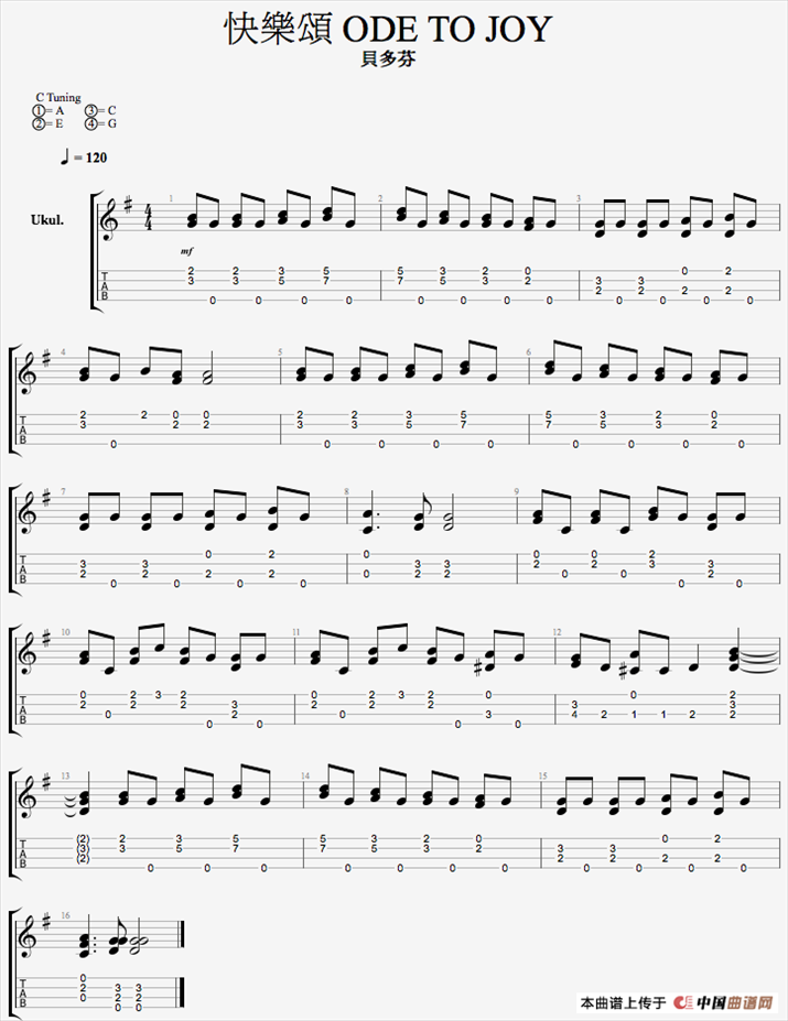 快乐颂简谱