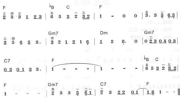 走进咖啡屋简谱