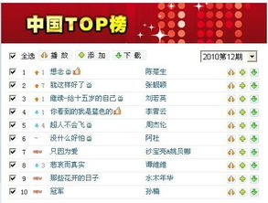 00后流行歌曲排行榜，2000-2010流行歌曲排行榜