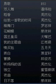 2012年热门歌曲，2012经典歌曲