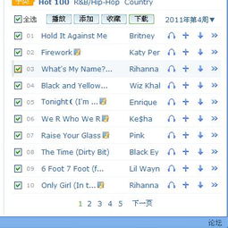2010最火的50首歌，2010～2015流行的网络歌曲