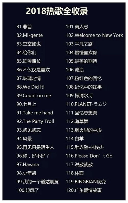 2019年热歌100首，2020最流行歌曲40首