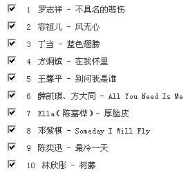 2013年很火的网络歌曲，2013到2015流行的歌曲有哪些